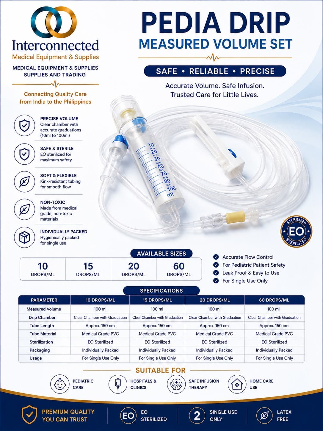 Pedia Drip Measured Volume Set